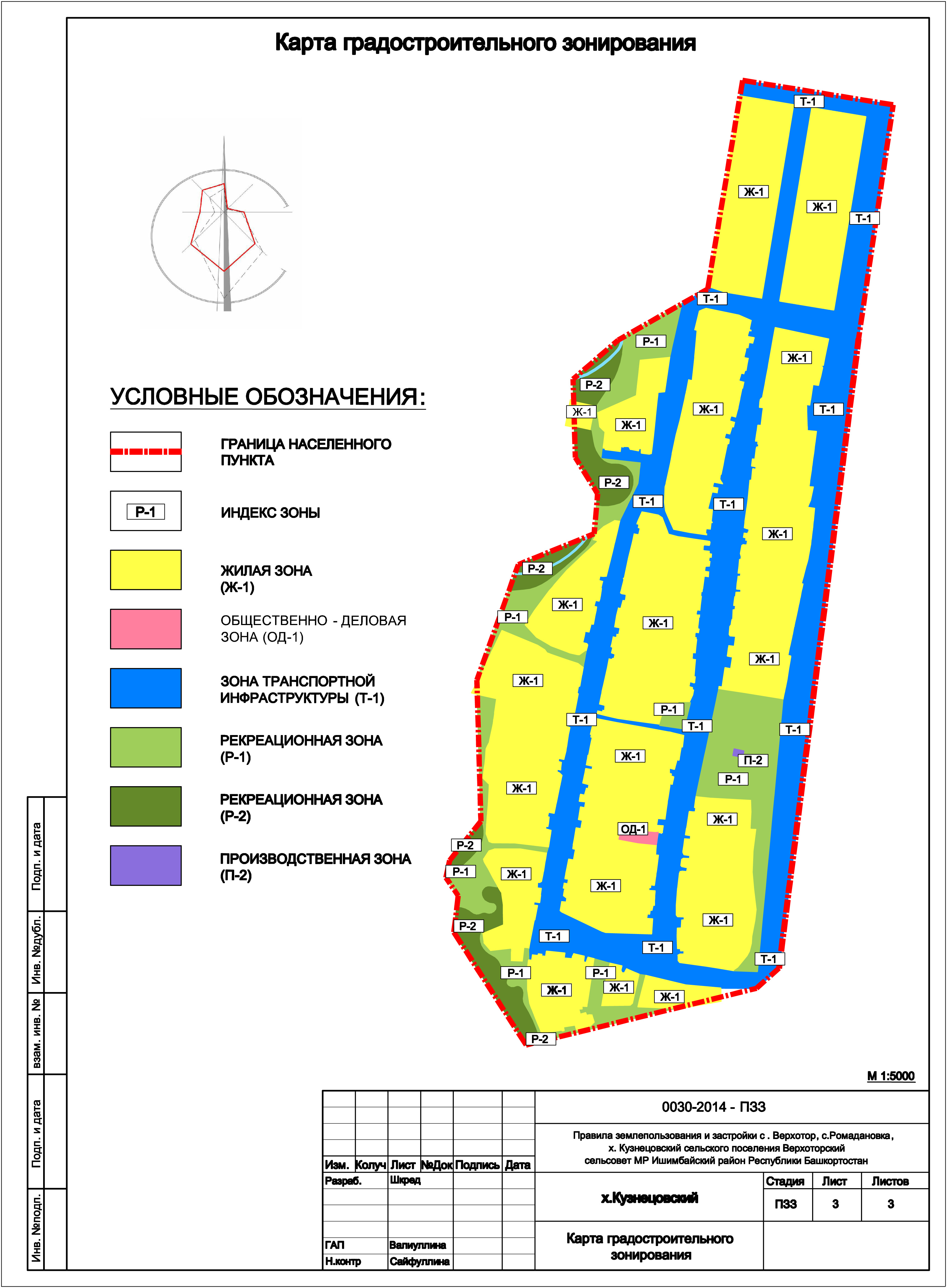 Карта градостроительного зонирования условные обозначения